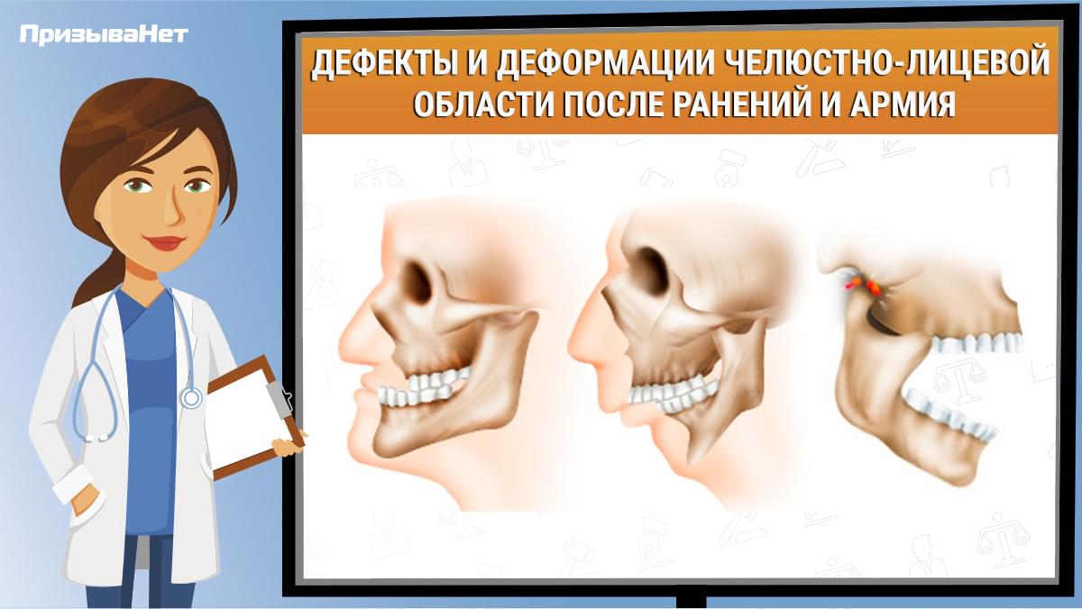 Дефекты и деформации челюстно-лицевой области после ранений и армия