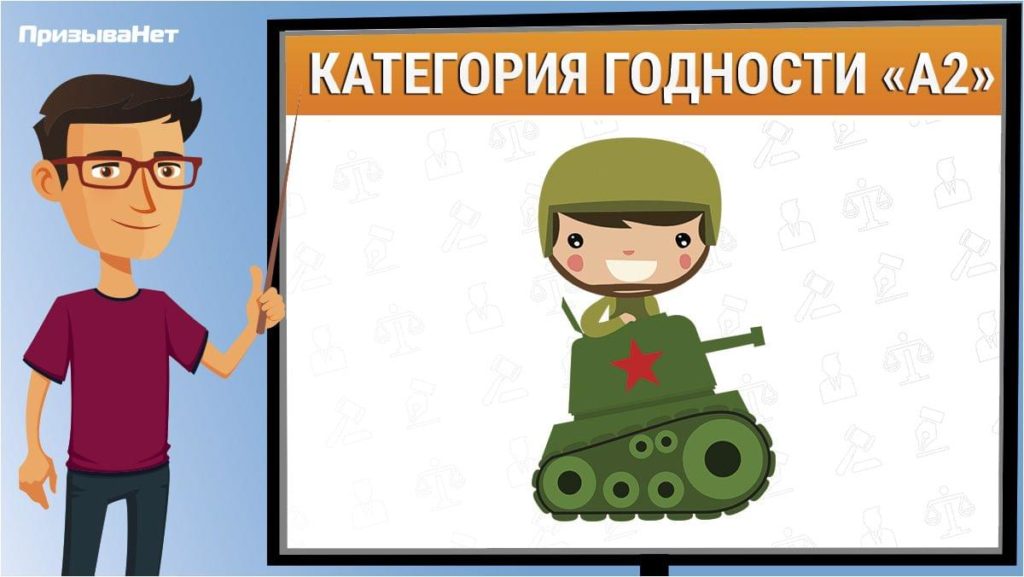 Категория годности "А2" в военном билете