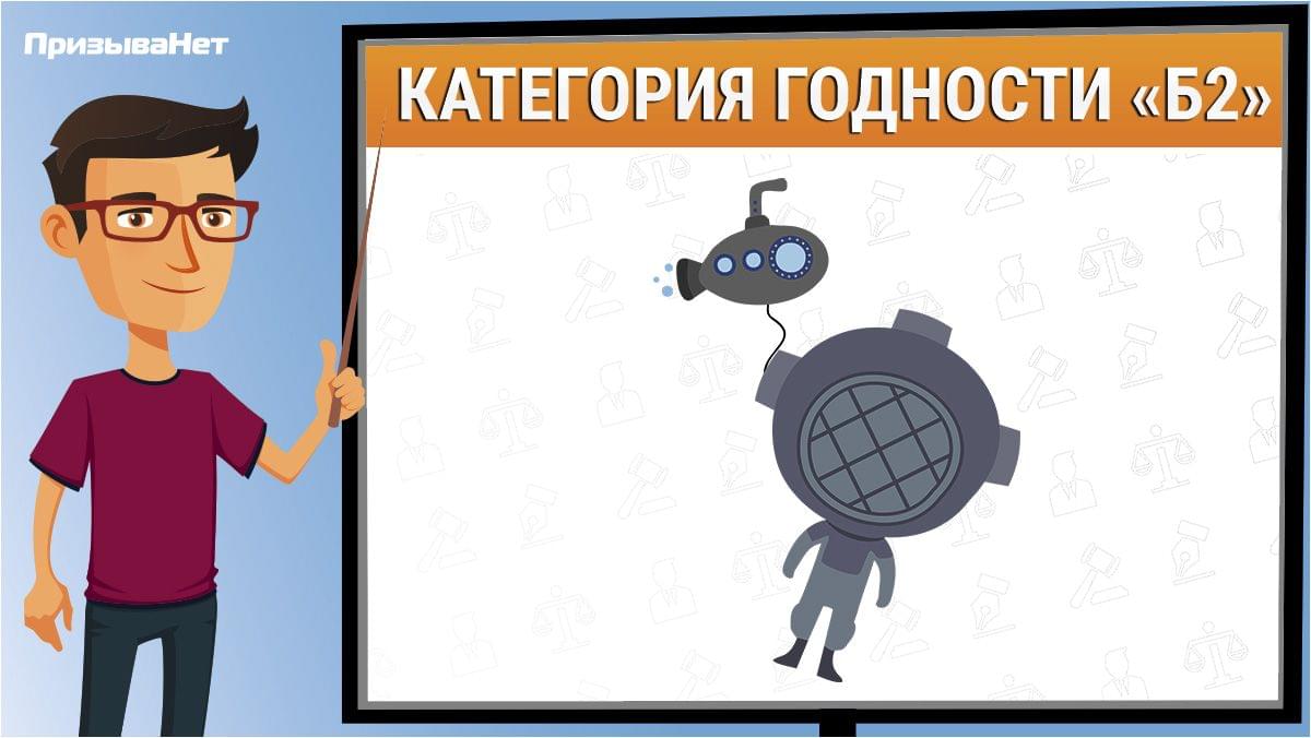 Категория годности Б2 в военном билете