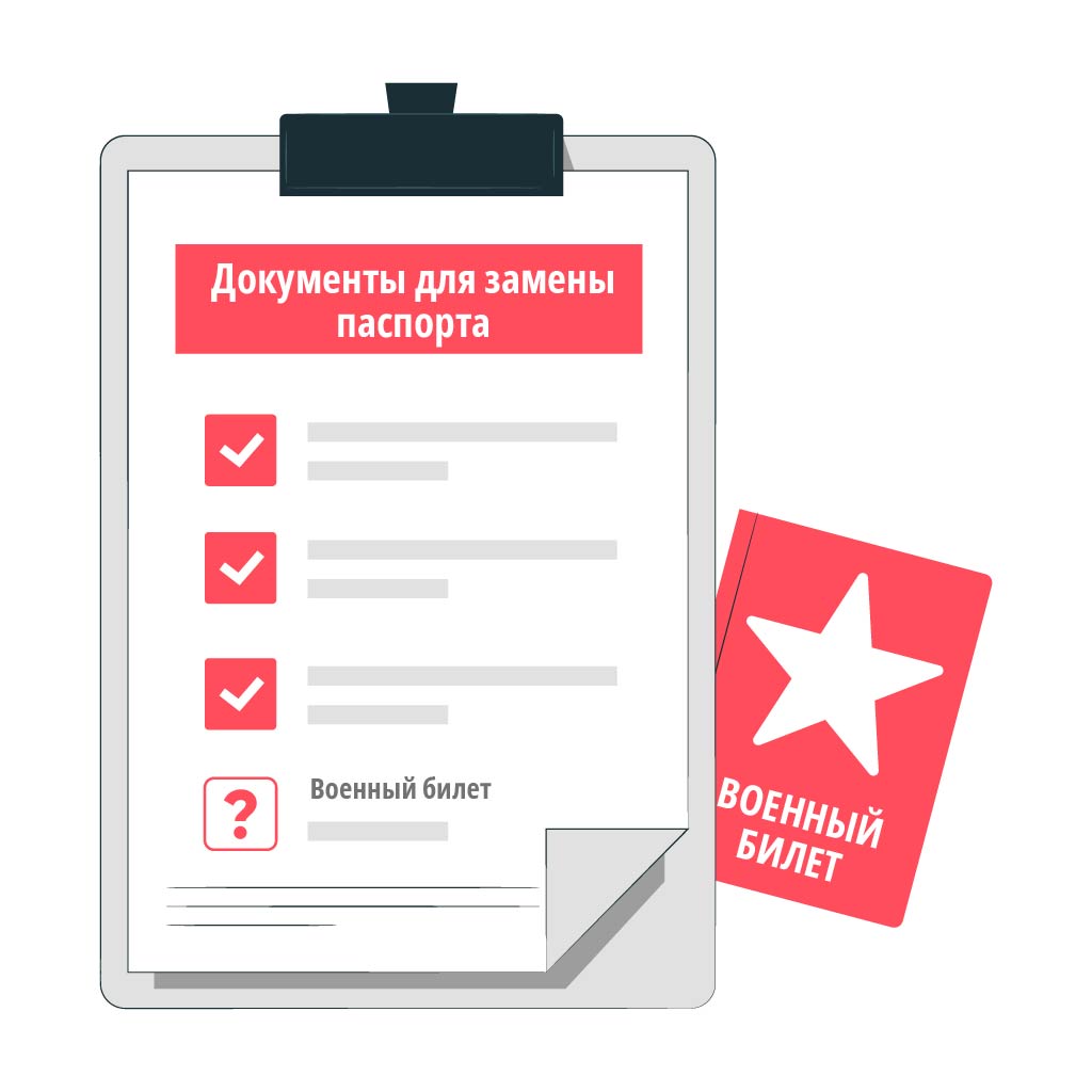 Гайморит и армия