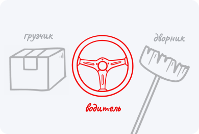 Возьмем на себя твои вопросы - ПризываНет